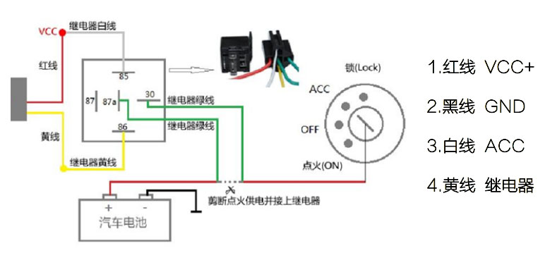 北斗gps遠程斷油電安裝說明